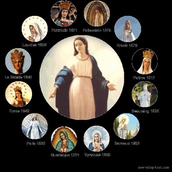 Quels sont les mois dédiés à la Vierge Marie ? Le guide complet des dévotions mariales