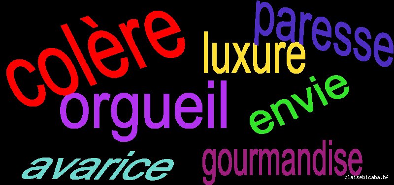 Quels sont tous les péchés impardonnables ? Enquête au cœur des tabous ultimes de la morale et de la foi