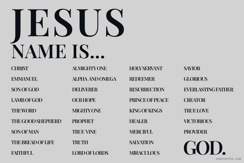 Quels sont les 4 noms de Jésus ? Origines et significations cachées