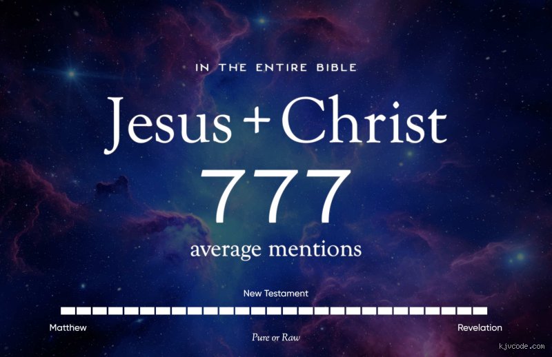 Who is 777 in the Bible ? À la recherche de la signature divine derrière le chiffre de la perfection absolue