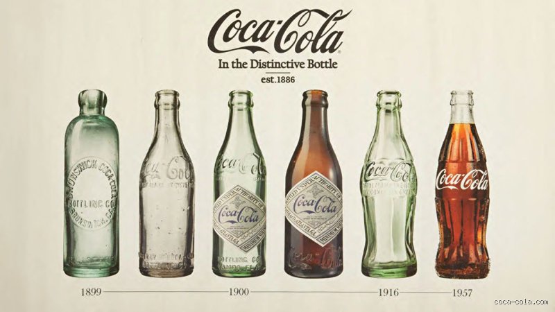 Was ist die älteste Cola Marke?