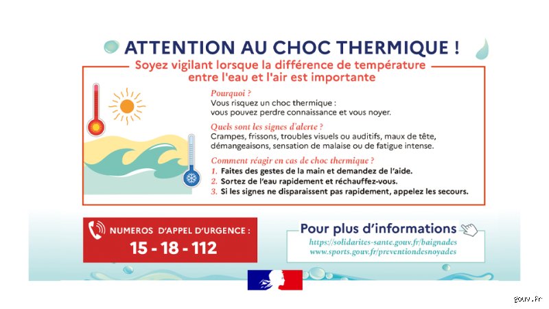 À quelle température ne faut-il pas se baigner pour éviter les risques d'hypothermie ou de choc thermique ?