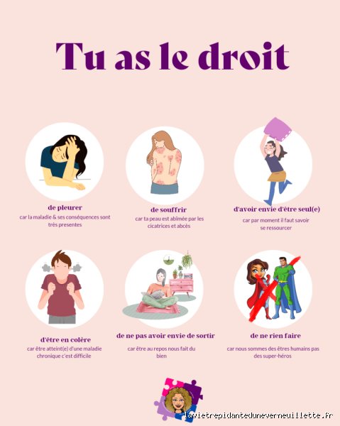À quoi ai-je droit si je souffre d'une maladie chronique ? Le guide complet pour activer toutes vos aides financières et médicales dès aujourd'hui