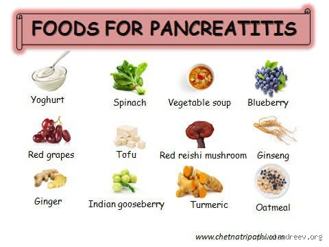 Avez-vous faim en cas de pancréatite ? Comprendre le paradoxe entre l'appétit dévorant et la douleur abdominale aiguë