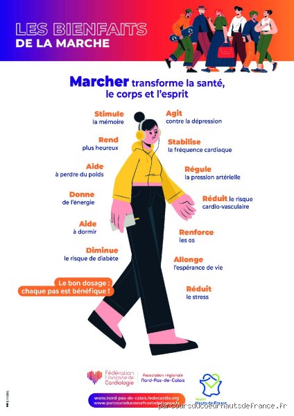 Bienfaits de la marche sur le diabète : pourquoi vos chaussures sont plus efficaces que bien des traitements miracles ?