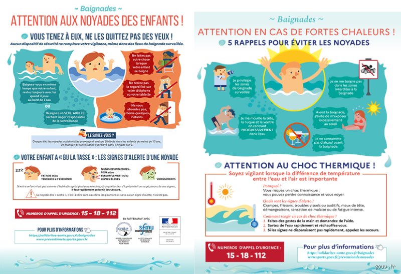 Combien de temps après un choc peut-on se baigner sans danger ? Le guide complet pour éviter les risques de complications immédiates
