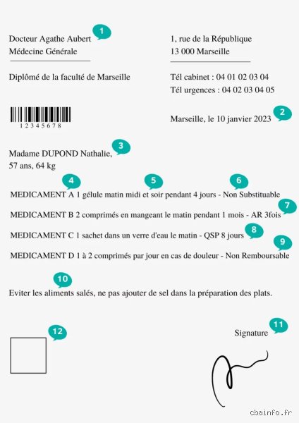 Comment avoir une ordonnance sans se déplacer ?