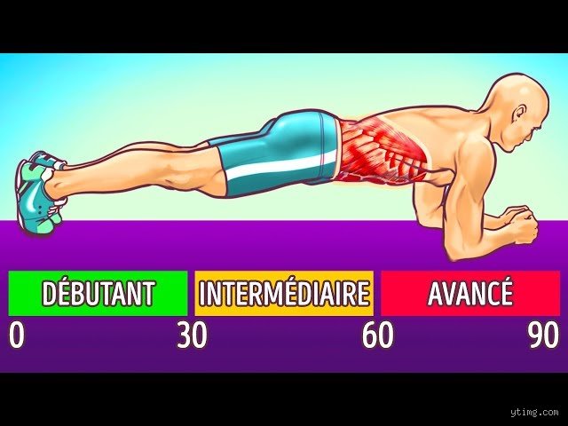 Comment brûler rapidement les graisses du ventre : la stratégie qui fonctionne enfin