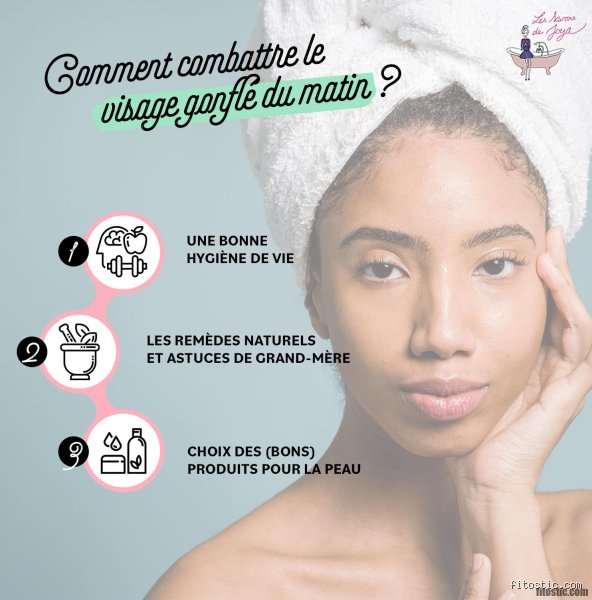 Comment dégonfler du visage cortisone ?