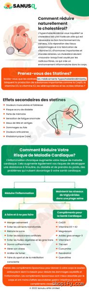 Comment éliminer le cholestérol de votre corps : le guide scientifique pour nettoyer vos artères sans sacrifier votre plaisir