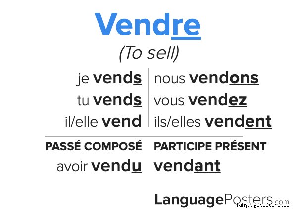 Comment est vendu le CBD ?