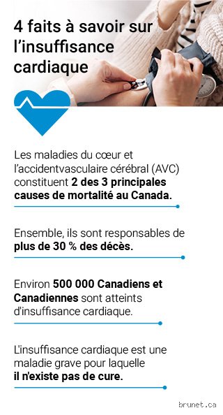 Comprendre et Prévenir la Cardiomégalie : Les Clés d'un Cœur en Bonne Santé (Partie 1)