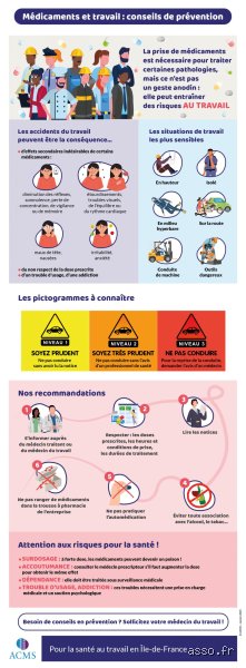 Comment éviter les effets secondaires des médicaments sans tomber dans la paranoïa ni négliger sa santé