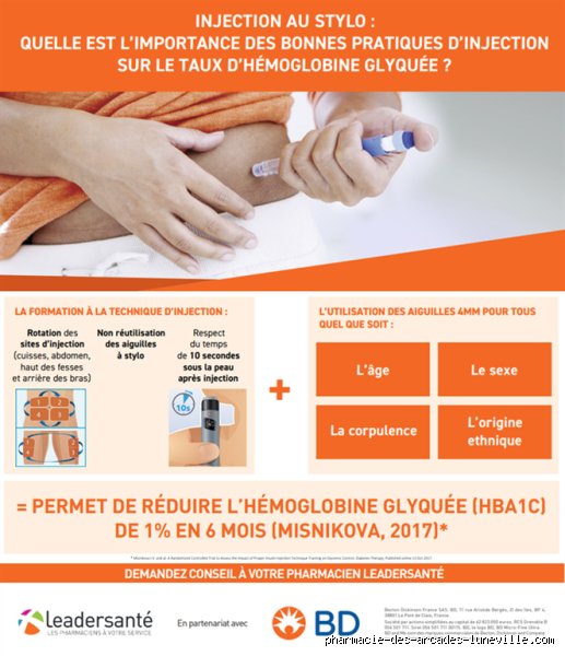 Comment faire descendre la glycémie glyquée ?