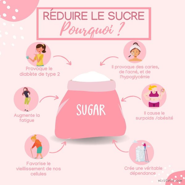 Comment arrêter le sucre : stratégies réalistes pour une vie sans addiction douce