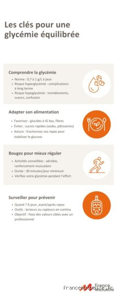 Comment maintenir une glycémie normale et stabiliser votre énergie pour éviter le crash métabolique