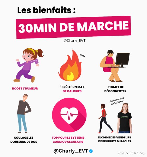 Comment perdre 1 kg par semaine en marchant ?
