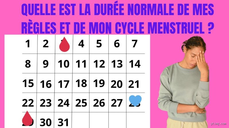 Comment peut-on calculer le règle ? Le guide ultime pour maîtriser la gestion du cycle menstruel en 2026