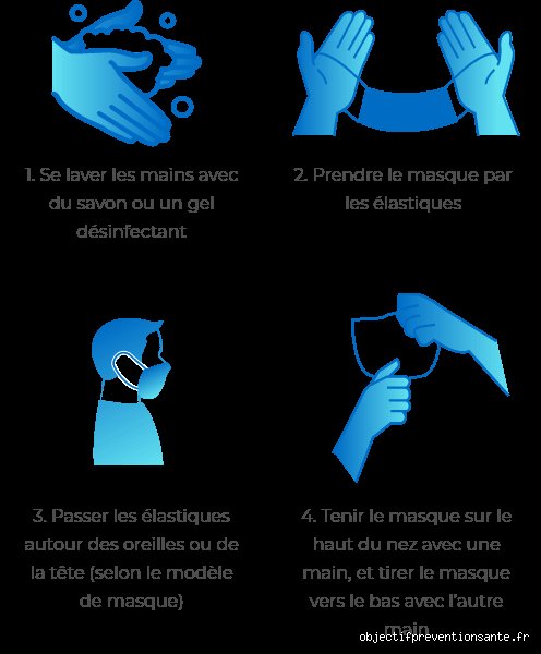 Comment puis-je me débarrasser d’une infection dans mon corps : le guide pour comprendre et agir efficacement