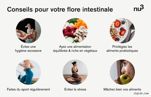Comment rééquilibrer la flore intestinale ?
