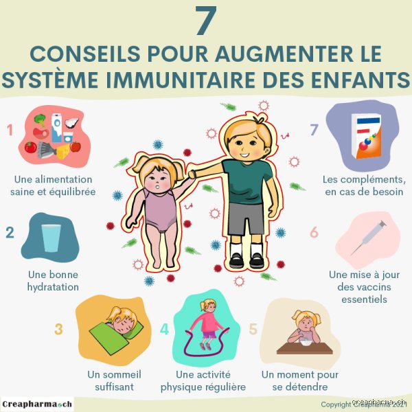 Comment remonter le système immunitaire d’un enfant : les stratégies concrètes face à l'érosion des barrières naturelles