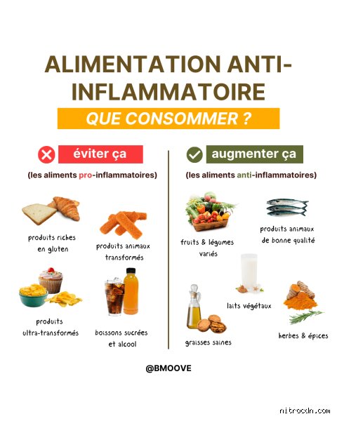 Comment remplacer les anti-inflammatoires ? Le guide complet pour calmer la douleur sans ruiner son estomac ni ses reins