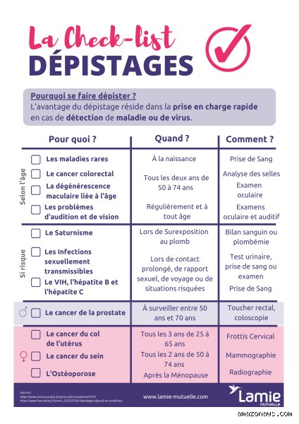 Comment sait-on si l'on est en bonne santé ? Derrière les chiffres, la réalité d'un corps en équilibre