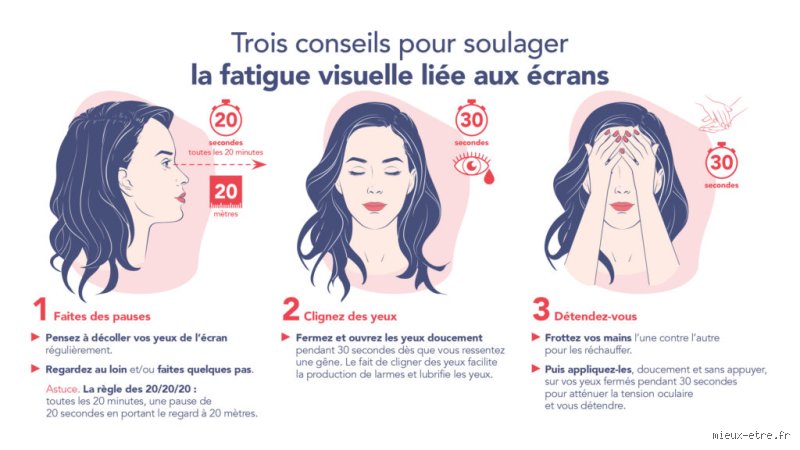Comment savoir si mes yeux sont fatigués ?