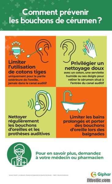 Comment savoir si on a un bouchon d'oreille dur ou mou ?