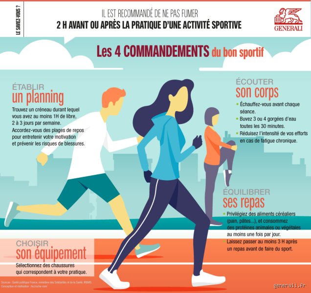 Comment savoir si on fait trop de sport sans ruiner sa santé ni sa motivation