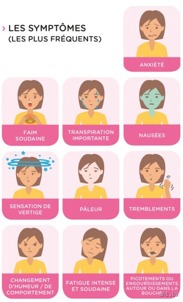 Comment savoir si vous avez subi une hypoglycémie réactionnelle ? Comprendre ce malaise brutal qui survient juste après le repas