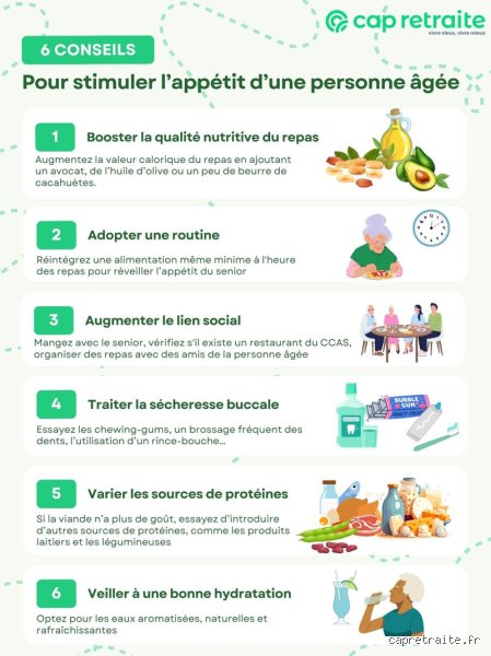 Comment traiter la faiblesse chez les personnes âgées ? Stratégies concrètes pour contrer la fragilité et retrouver de l'autonomie