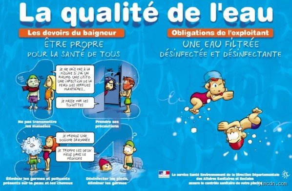 Est-ce mauvais de ne pas prendre de douche après avoir nagé dans la piscine : les dessous d'une négligence plus risquée qu'il n'y paraît