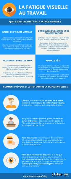 Est-ce que la fatigue agit sur la vue ?