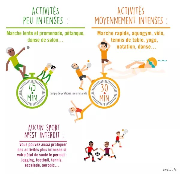 Sport et diabète : peut-on vraiment parler de guérison ou est-ce un mythe ?