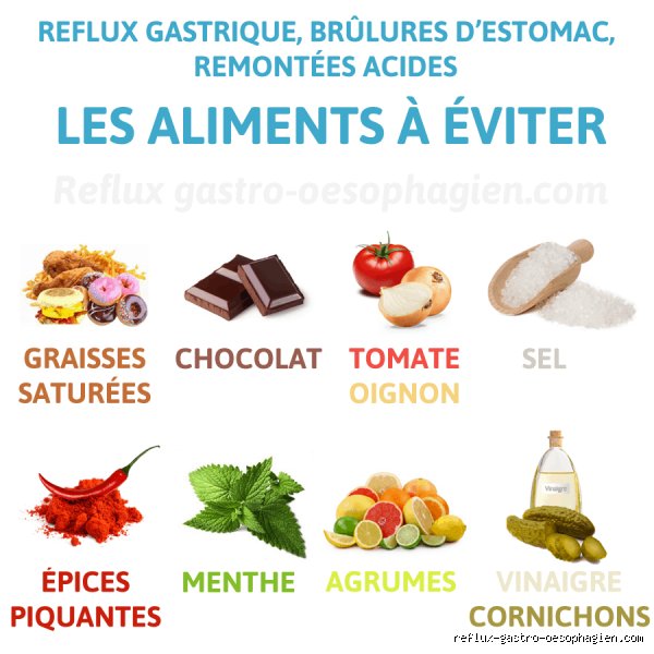 Est-ce que le yaourt est bon pour l'acidité ? Entre remède de grand-mère et piège digestif, on fait enfin la lumière