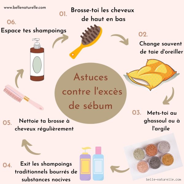 Est-ce que rincer ses cheveux les graissent ? Le verdict technique