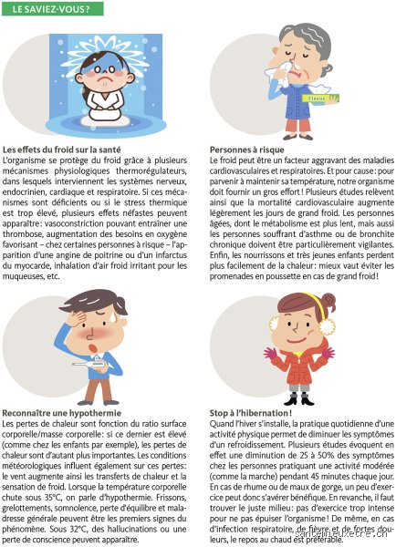 Guérir d'un coup de froid ?