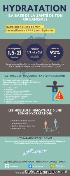L'hydratation peut-elle aider à lutter contre l'anémie : ce lien méconnu qui pourrait bien bouleverser votre quotidien de fatigue chronique