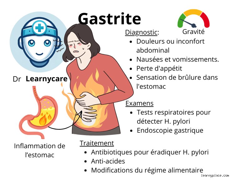 La gastrite peut-elle provoquer la diarrhée ? Comprendre enfin ce lien complexe entre estomac et transit