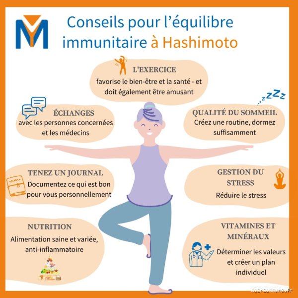 La maladie de Hashimoto peut-elle être confondue avec l'endométriose ? Analyse croisée de deux tempêtes inflammatoires silencieuses