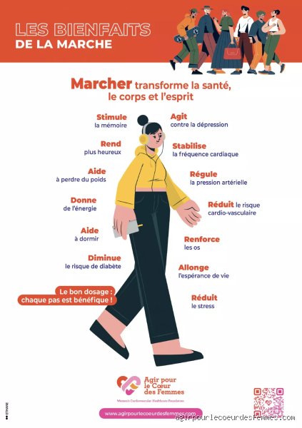La marche est-elle bénéfique aux personnes anémiques : entre regain d’énergie et piège de la fatigue chronique