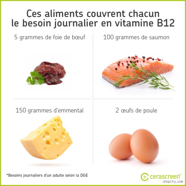 La vitamine B12 peut-elle réduire le cholestérol  ?