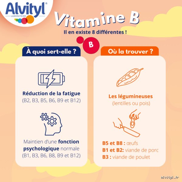 La vitamine B6 est-elle bonne pour l'énergie ou pour le sommeil ? On démêle le vrai du faux sur ce complément miracle