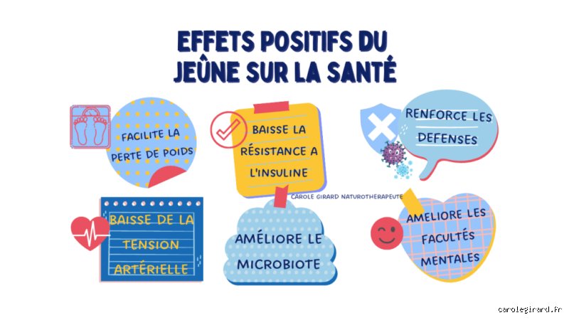 Le jeûne de 3 jours renforce-t-il le système immunitaire ? Vérités scientifiques et mécanismes cachés derrière 72 heures d'abstinence