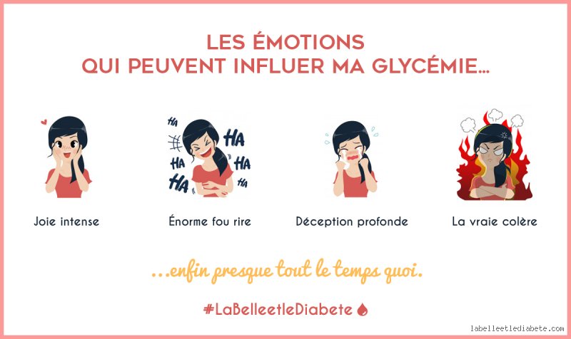 Le stress émotionnel peut-il augmenter la glycémie ? Pourquoi votre humeur dicte parfois votre taux de sucre