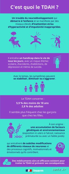 Le TDAH est-il protégé par la loi sur le handicap ? Ce que vous devez savoir sur vos droits réels en France