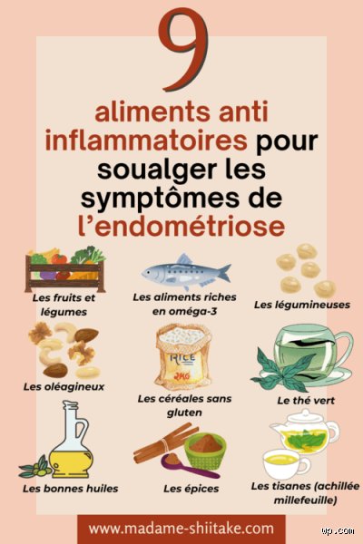 Les anti-inflammatoires peuvent-ils aider en cas d'endométriose : l'efficacité réelle face aux douleurs pelviennes chroniques