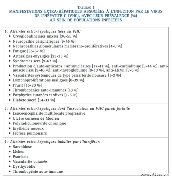 Les problèmes hépatiques peuvent-ils provoquer de la colère ? Ce que la science et la médecine traditionnelle nous cachent