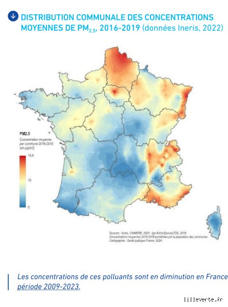 Maladies chroniques évitables : la grande illusion d'une fatalité moderne que l'on pourrait pourtant terrasser